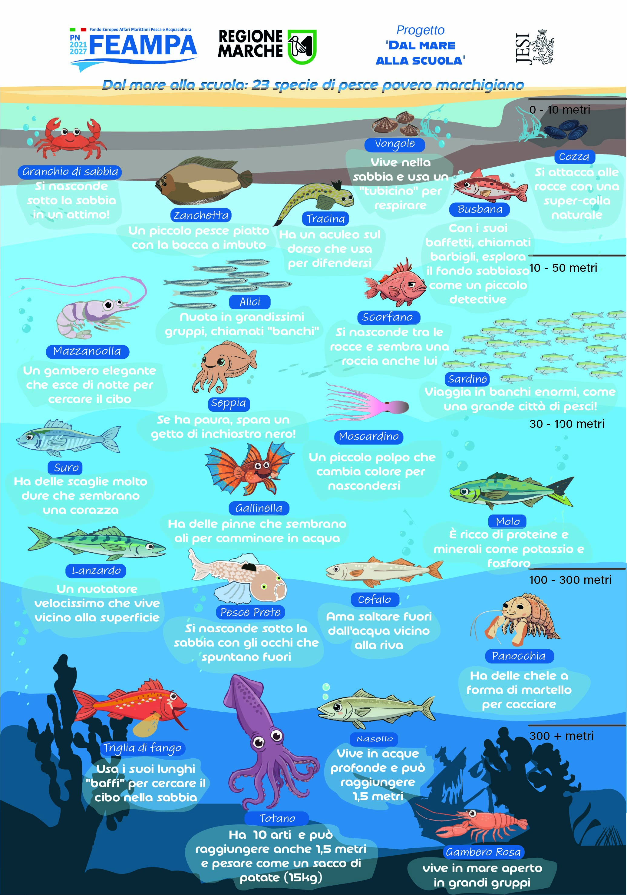 Poster dell'iniziativa