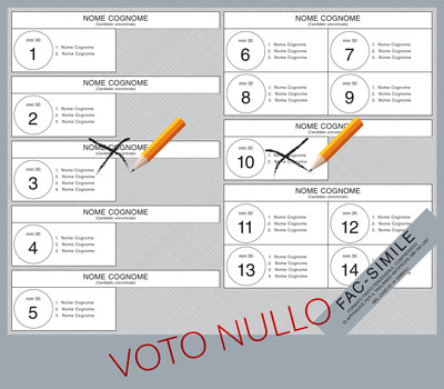 Elezioni politiche 2022, ipotesi voto 5 Elezioni politiche 2022, ipotesi voto 5